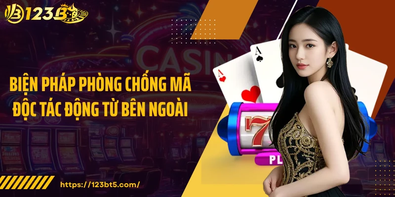 Biện pháp phòng chống mã độc tác động từ bên ngoài